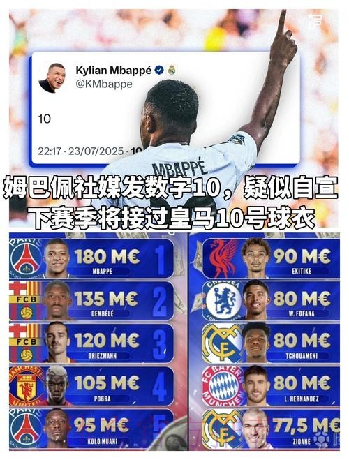 六台:姆巴佩下个赛季将为皇马效力 他不会续约