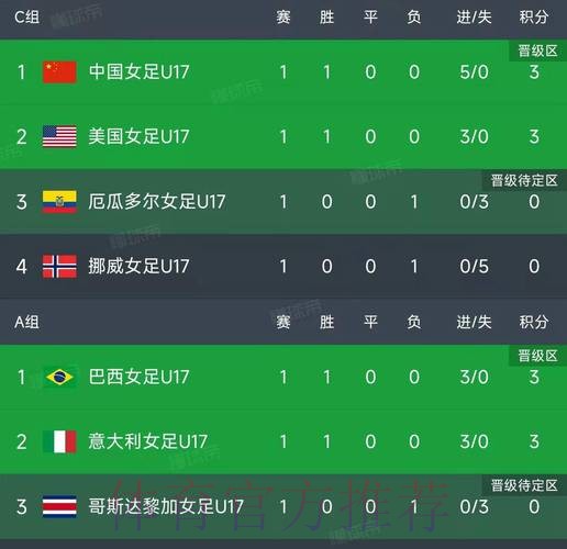 世界杯比分注册全站