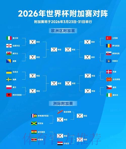 世界杯下注官网热门